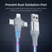 3 In1 Flow Luminous Lighting USB Cable 3 in 1 2in1 LED Micro USB Type C Charger Cable