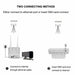 Wireless CPE 4G Wifi Router Portable Gateway FDD TDD LTE WCDMA GSM Global Unlock External Antennas SIM Card Slot WAN/LAN Port